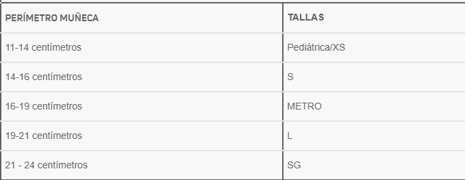 Muñequera transpirable y ligera de muñeca y pulgar - Imagen 3
