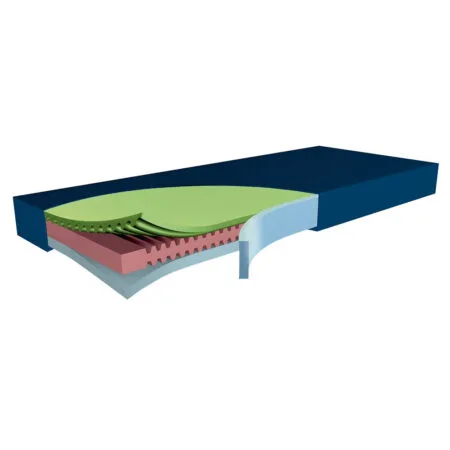 Colchon antiescaras 2 Clinic 105x196cm